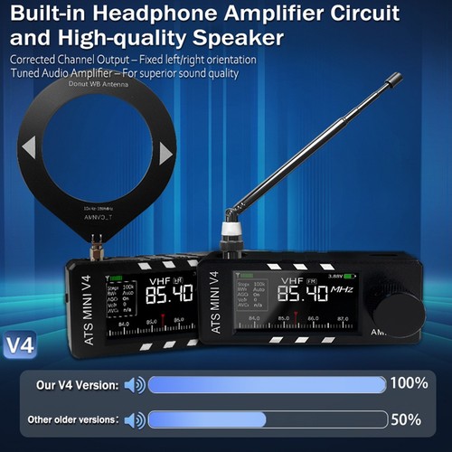Portable shortwave for am - portable,
