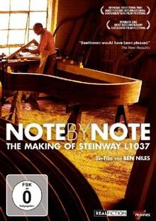 Note the making - note, of