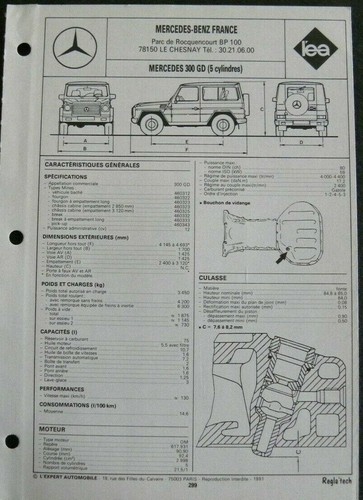 Fiche technique automobile