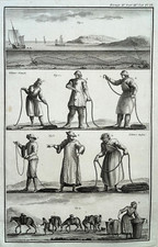 Cordes Filets HARANGS Peche