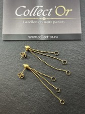 Boucles d’oreilles filaments