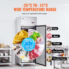 Congélateur Commercial À