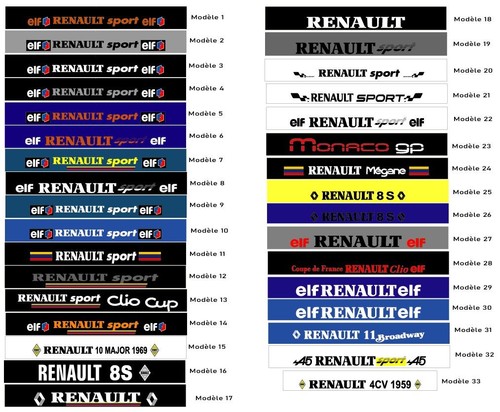 Renault sun visor - sun,