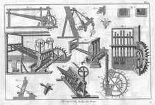 DIDEROT ENCYCLOPEDIE - Ed. 1783 - Draperies, in 4th, complete set