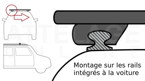 Alu barres toit - toit, pour