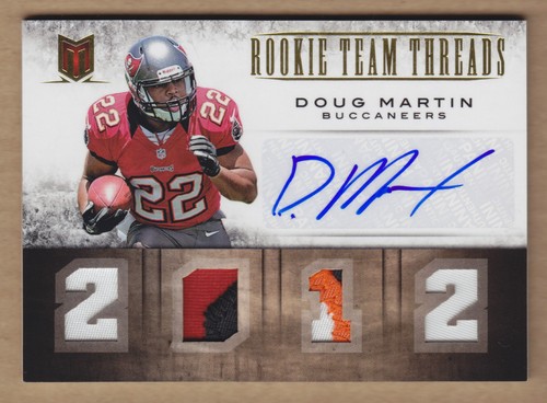 2012 momentum team threads - 2012,