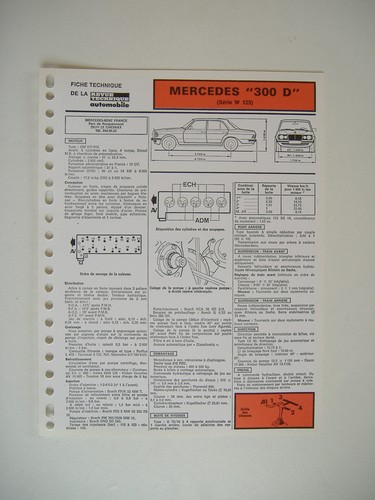 Fiche technique rta - technique,