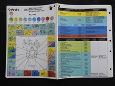 1992-1997 Kubota FZ2100