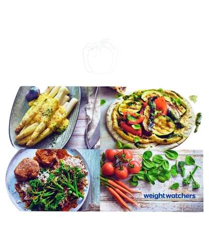 Weight watchers gemüse satt - weight,
