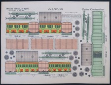 Découpage WAGON TRAIN