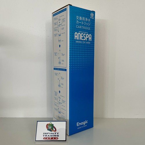 Filtre remplacement de - le,