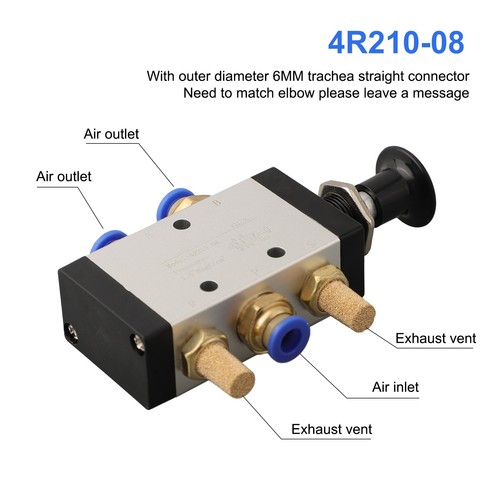 Pousseur tirer valve manuel - pousseur,