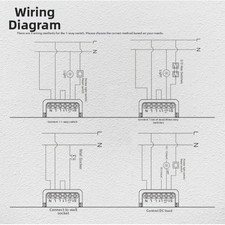 Module Smart Switch avec