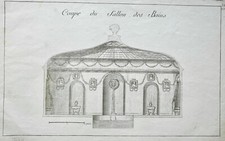 LE ROUGE (G.L.)  JARDINS ORNEMENTS  (1775-1788), GRAVURE SALON DES BAINS --