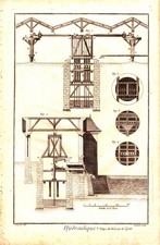1765 Diderot Hydraulique Sewer