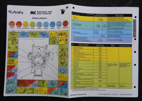 Tableau entretien de - tableau,