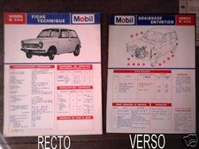 HONDA N360 - Fiche Technique