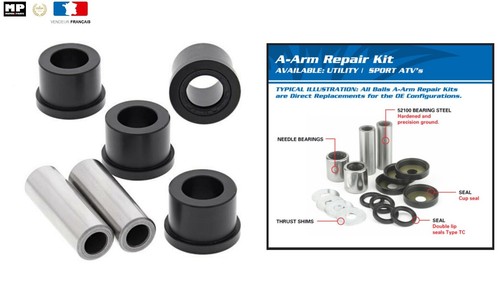 Kit reconditionnement triangle - kit,