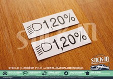 Autocollants Stickers Clio