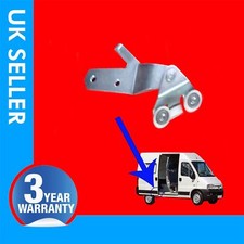 Guide Roulette Porte