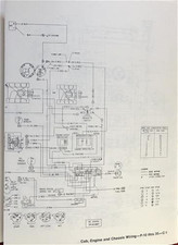 1979 Chevy GMC P20 P30 Diagramme Câblage Stepvan Motorhome P2500 P3500 Chevrolet