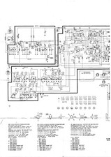 Schémas De Service Pour Bang