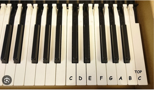 Clavinova keyboard for - keyboard, sale