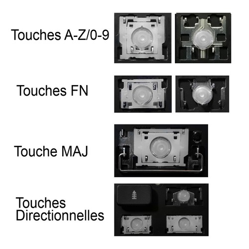 Touche clavier français - touche, de