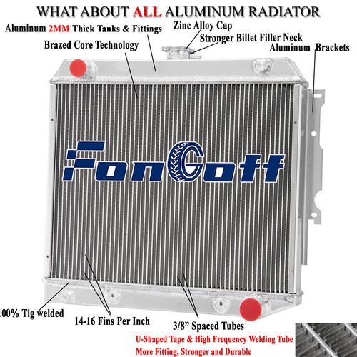 Radiator row fit - 3,