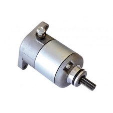 HONDA HM 125 DYLAN / PANTHEON