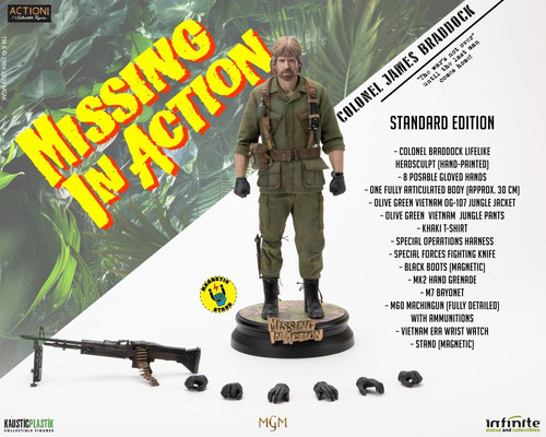 Missing action chuck - in,