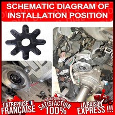 COUPLEUR FLEXIBLE COLONNE