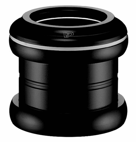 Components set direction - vp,