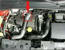 Durite de turbo durite de