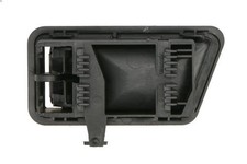 Poignet de porte, équipment