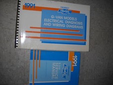 1991 Chevy Express Savana G