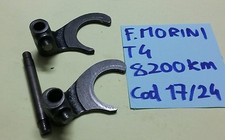 Fourchettes De Sélection De
