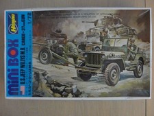 Maquette Véhicule 1/72