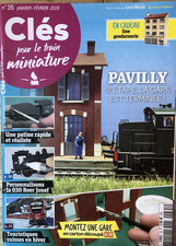 Clés pour le Train Miniature