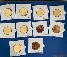 2 Euro Commémorative Plaqué