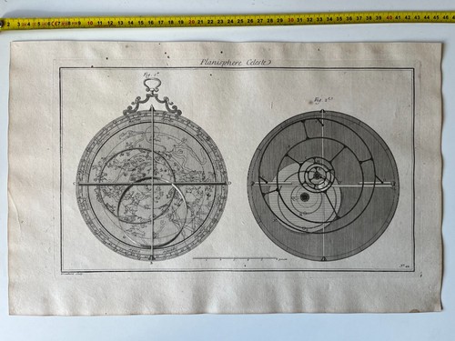 Horlogerie planisphere celeste