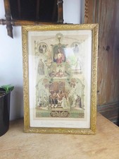 Souvenir confirmation 1921