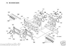 Kit Courroies K7 + CD pour