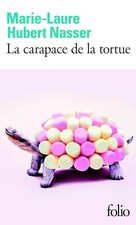 La carapace de la tortue -