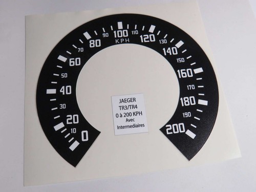 Autocollant compteur jeager - autocollant,