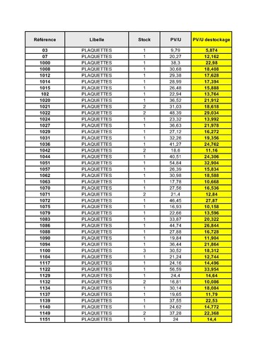 Lot pieces automobiles mga - lot,