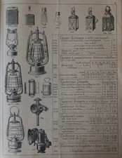 1927 Catalogue CASSET
