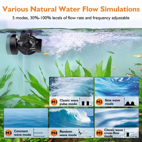 Hygger aquarium wave - hygger, maker