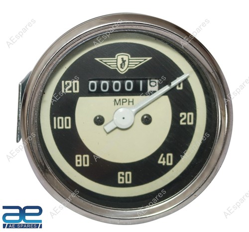 Réplique compteur vitesse - compteur,