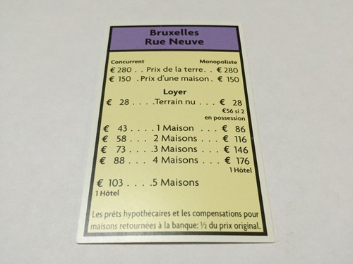 Carte bruxelles rue - rue, neuve